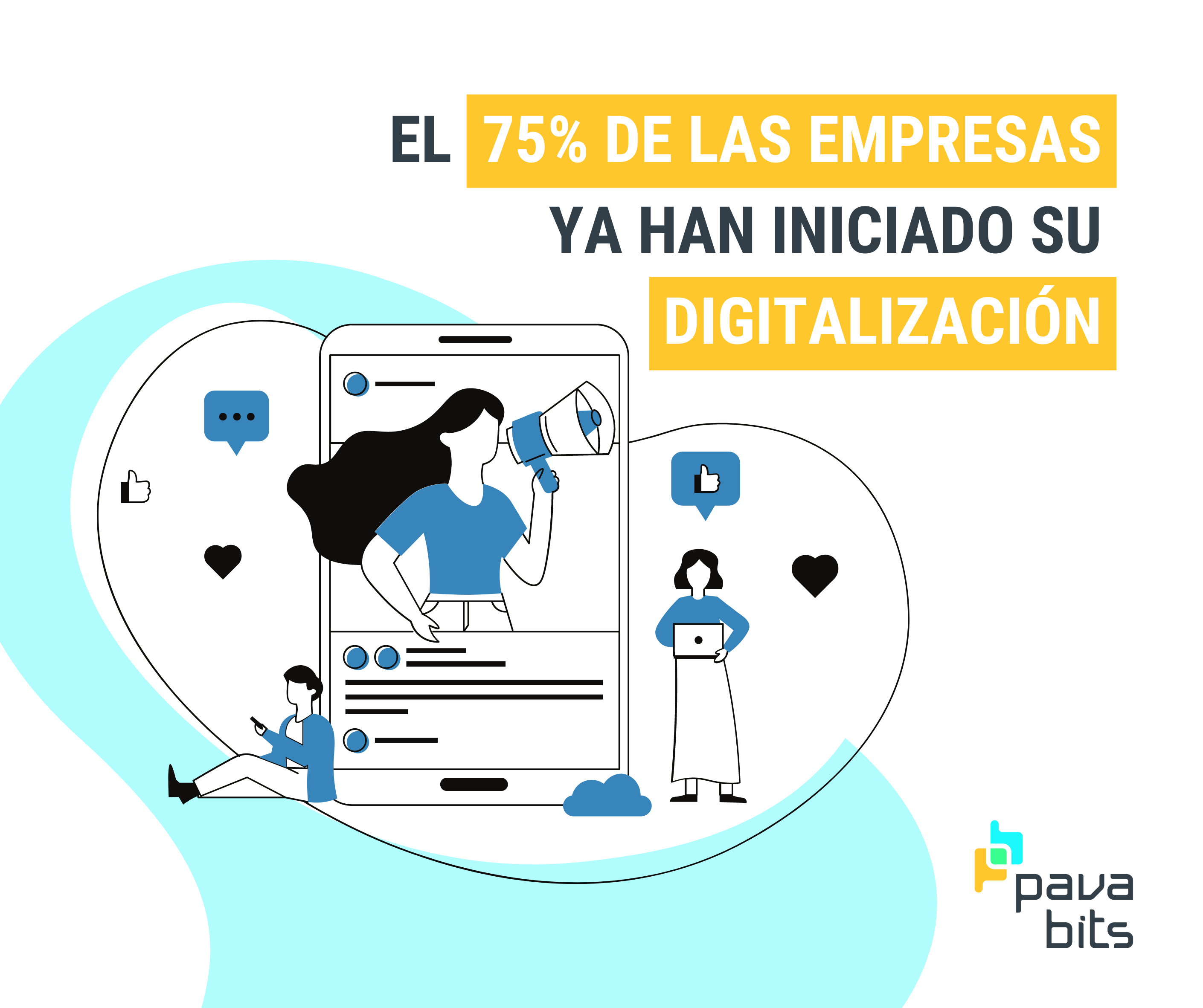 Digitalización